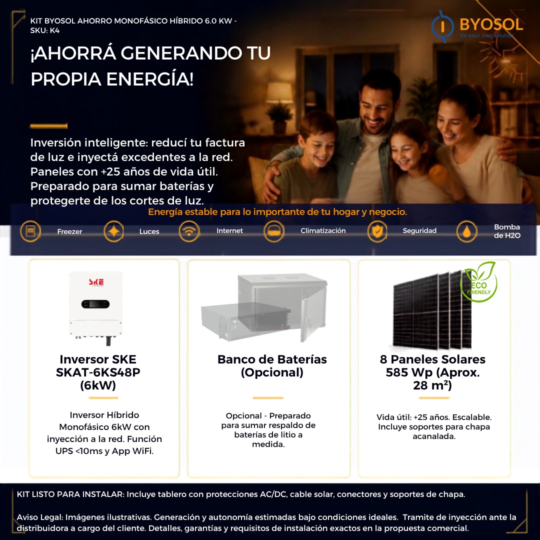 Kits Solares BYOSOL para el hogar